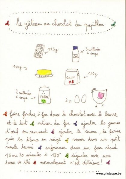 carte postale double illustrée par papillonnage et représentant la recette du gateau au chocolat